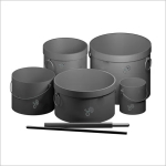 Bulk Density Measure